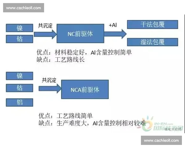 以实战检验成长路径的击剑比赛全过程复盘与经验总结反思提升方向